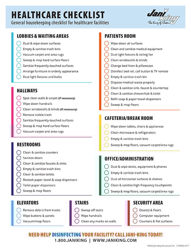 a list of health checklists