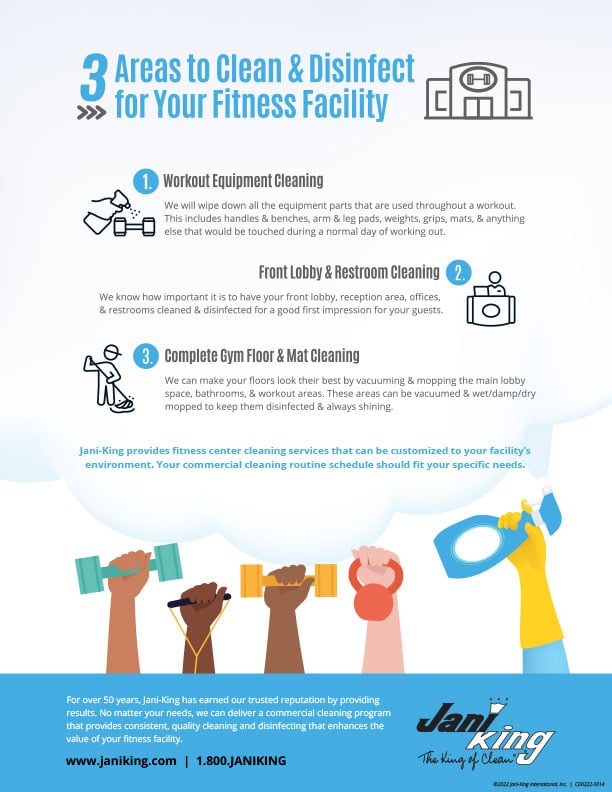 a poster with the words,'clean and clean '