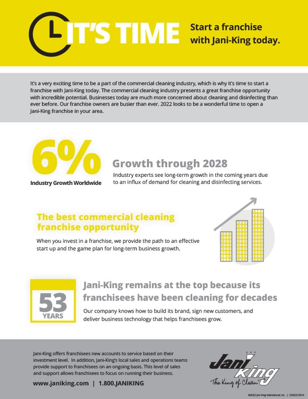 a poster with a yellow background and a black and white image