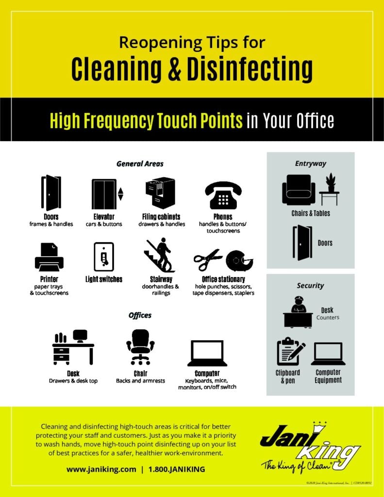 a poster with the words cleaning and disining